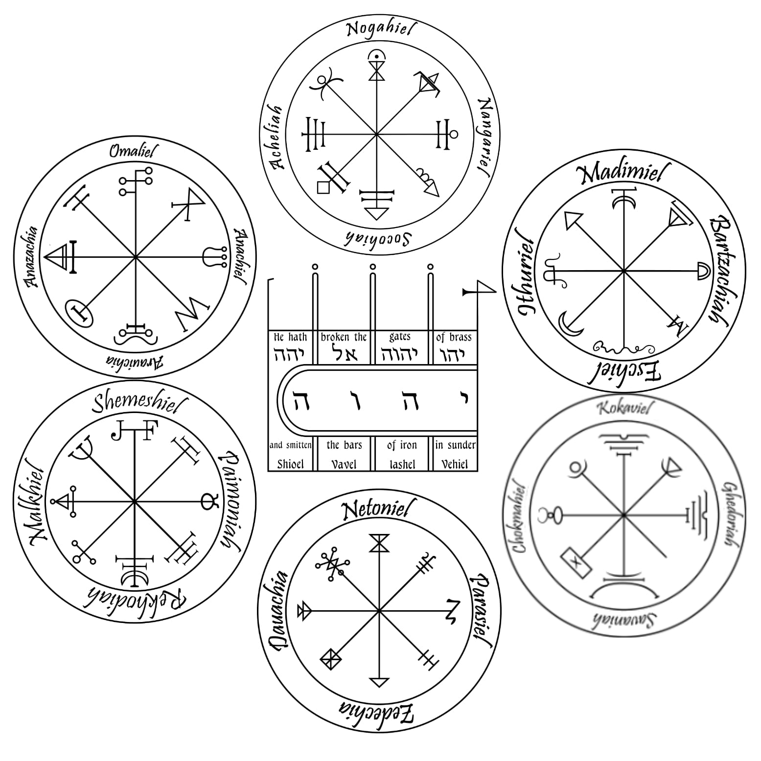 Everything Talisman